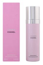 Desodorante en Spray 100 ml Desodorante en Spray 100 ml