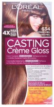 Casting Gloss