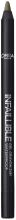 Infaillible Lapiz Delineador en Gel Infaillible Lapiz Delineador en Gel