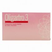 Oligartro-3 Cu/Zn 20 Viales Oligartro-3 Cu/Zn 20 Viales