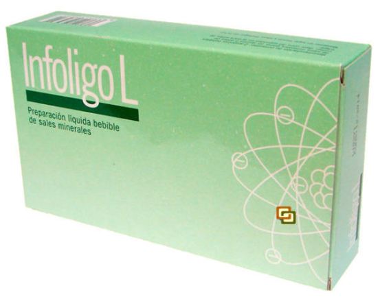 Infoligo-L 20 Viales Infoligo-L 20 Viales