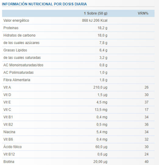 Natillas Chocolate 6 Sobres Natillas Chocolate 6 Sobres
