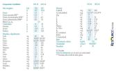 Protein 24 Botellas Sabor Fresa 200 ml Protein 24 Botellas Sabor Fresa 200 ml