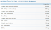Mega Burn 60 Cápsulas Mega Burn 60 Cápsulas