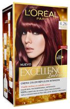 Excellence Intense Tinte