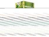 Graviola Max 500 ml Graviola Max 500 ml
