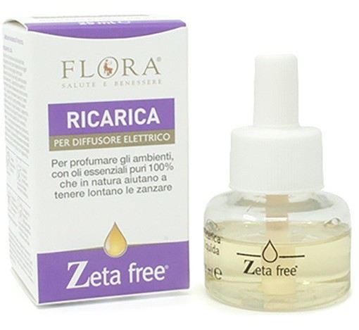 Recarga del Difusor Eléctrico Repelente 25 ml Recarga del Difusor Eléctrico Repelente 25 ml
