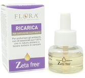 Recarga del Difusor Eléctrico Repelente 25 ml Recarga del Difusor Eléctrico Repelente 25 ml